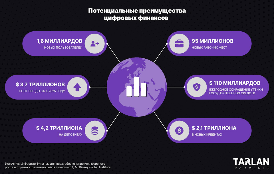 В последнее время отечественные инноваторы более эффективно создают интересные проекты