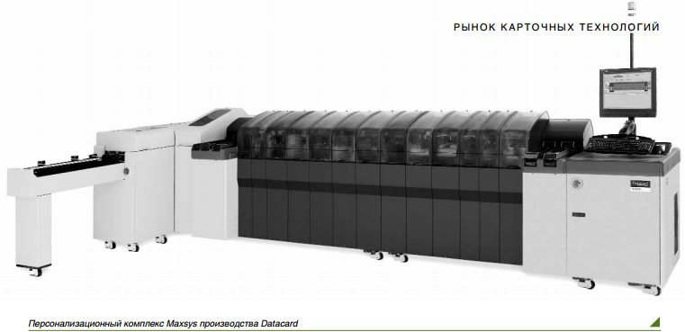 ИВК-Системы: автоматизация системы карт сквозь призму требований рынка