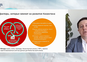 Astana Finance Days 2021. В фокусе внимания – Open Banking в Казахстане