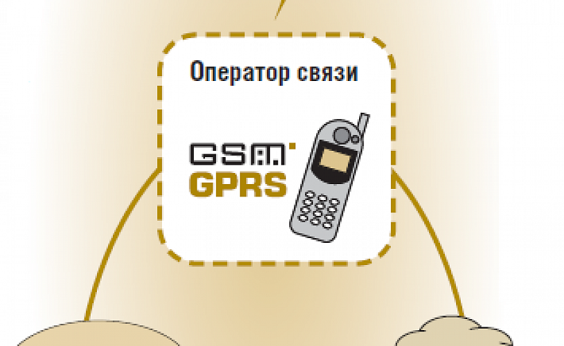 POS-терминалы Optimum: “Mobilus in mobile”