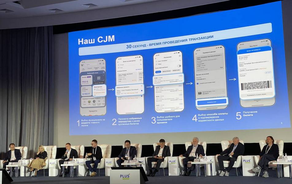 Как цифровизация процессов способствует повышению эффективности в работе кредитных организаций