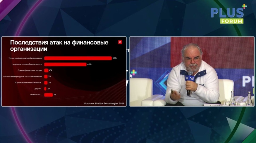 «Способы проникновения в банковскую инфраструктуру и методы противодействия им