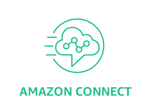 PCI Pal интегрируется с Amazon Connect
