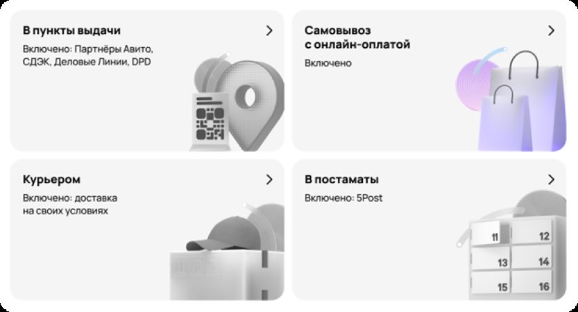 В Авито Доставке появился самовывоз с онлайн-оплатой В Авито Доставке появился самовывоз с онлайн-оплатой