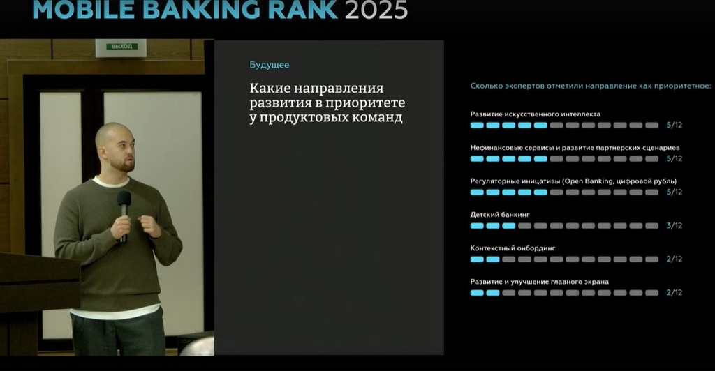 Mobile Banking Rank 2025
