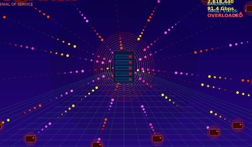 Атаки ботов занимают более 40% в интернет-трафике российских компаний