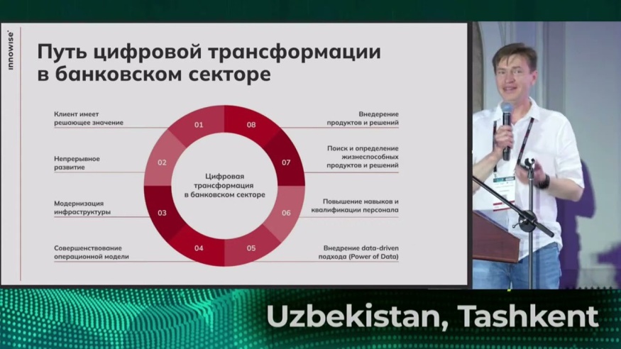 Сергей Суходольский, директор департамента финансовых технологий, Innowise