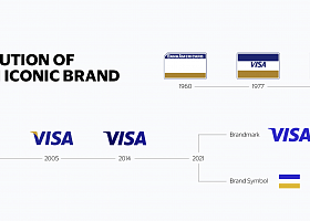 Visa представила первый этап развития бренда — глобальную маркетинговую кампанию