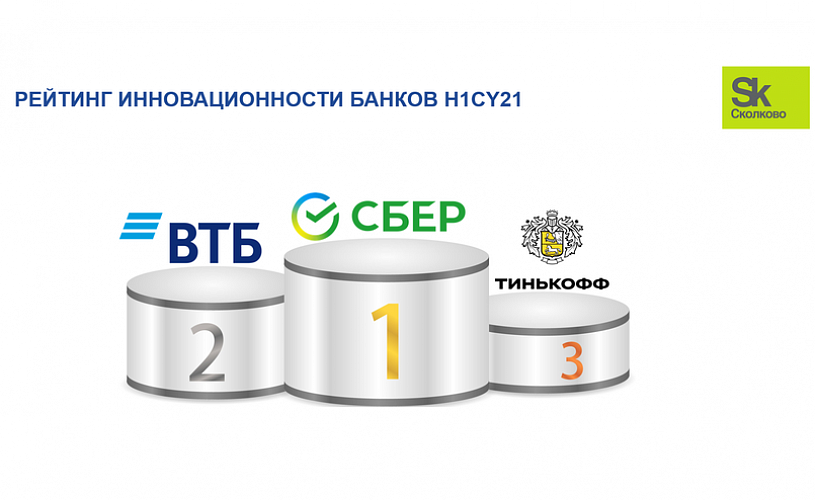 Фонд Сколково представил рейтинг инновационных банков