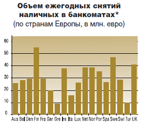 Ганноверский АТМ-коктейль будущее сквозь призму настоящего - рис.6