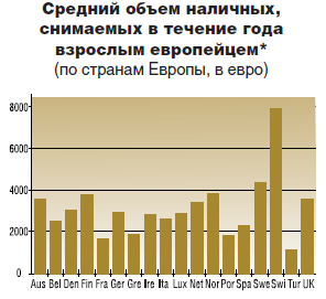 Ганноверский АТМ-коктейль будущее сквозь призму настоящего - рис.7