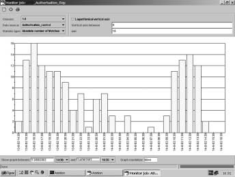 Новое поколение Aristion™ коммуникабельность против fraud - рис.4
