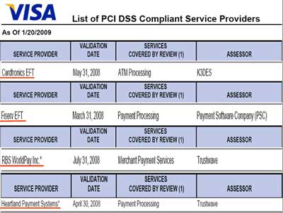 PCI DSS: обратная сторона медали - рис.1