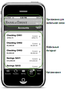 Misys Mobile:мобильный банкинг для массовой аудитории - рис.1