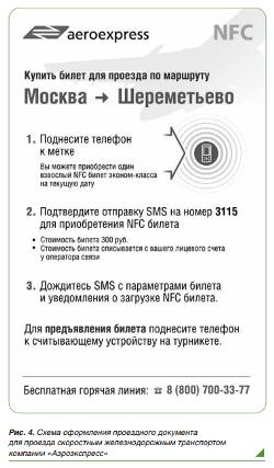 NFC-приложения в мобильном телефоне: новые возможности - рис.4