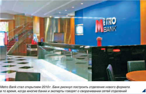 Инновации в банковских отделениях, способные изменить платежную индустрию - рис.3