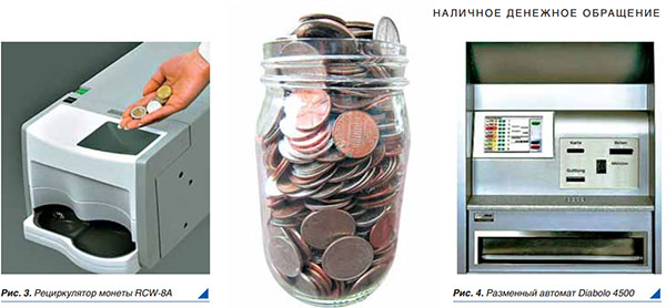 Разменная монета в современной России: проблемы и решения - рис.5