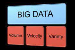 Big Data: внимание банков к соцсетям продолжает расти. Методы анализа информации в социальных сетях - рис.1