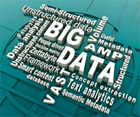 Big Data: внимание банков к соцсетям продолжает расти. Методы анализа информации в социальных сетях - рис.3