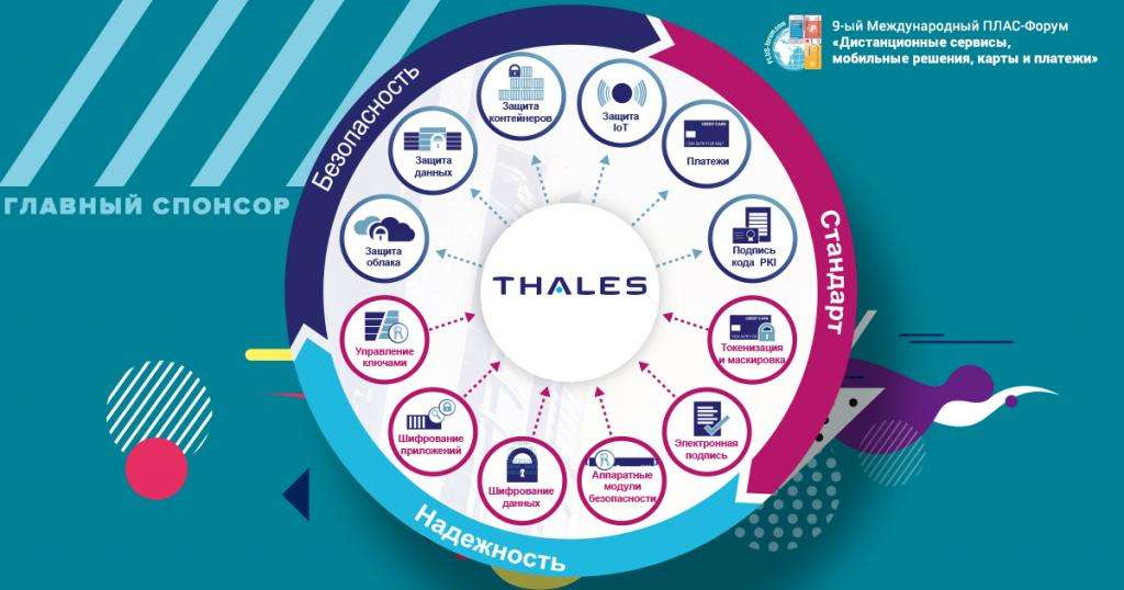Thales представит решения по безопасности данных на майском ПЛАС-Форуме - рис.1