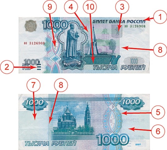 Фальшивомонетничество в РФ: сегодня и завтра - рис.5 Фальшивомонетничество в РФ: сегодня и завтра - рис.5