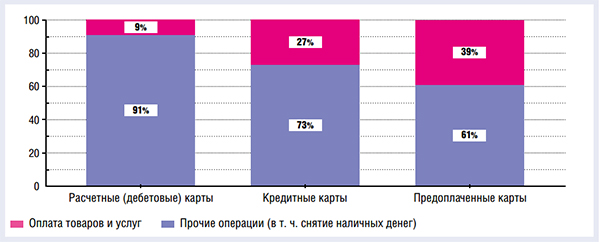 Краснодарский край  готовится к Сочи−2014 - рис.5 Краснодарский край  готовится к Сочи−2014 - рис.5