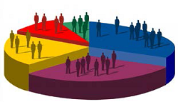 ИТ-стратегия банка в новых рыночных условиях - рис.5