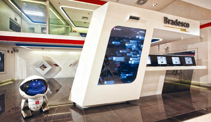 Отделение как продукт эволюции банкинга - рис.2