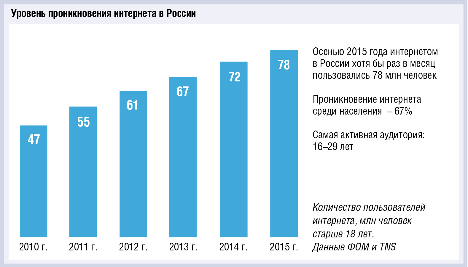Ипотека в сложный период: ставка на онлайн-обслуживание - рис.1 Ипотека в сложный период: ставка на онлайн-обслуживание - рис.1