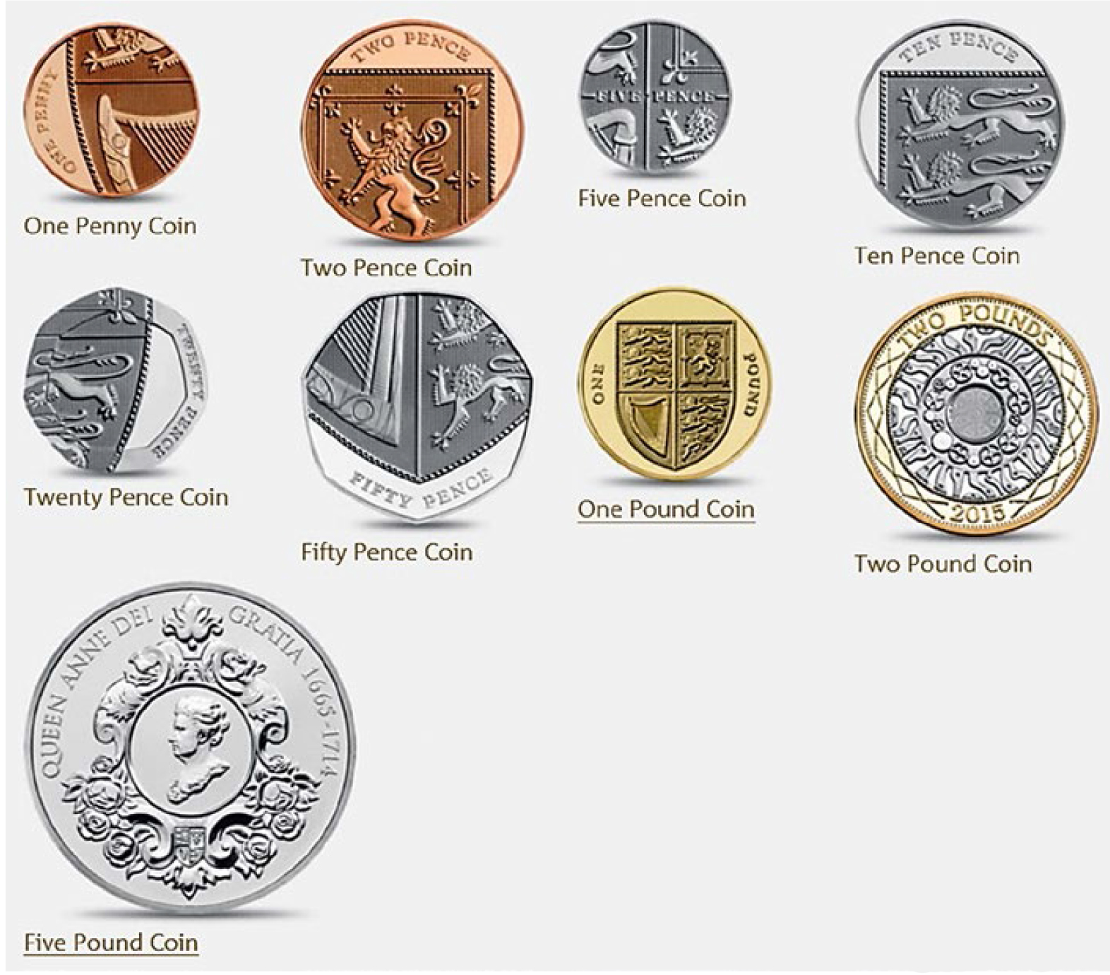 Британский фунт теряет свою форму - рис.3 Британский фунт теряет свою форму - рис.3