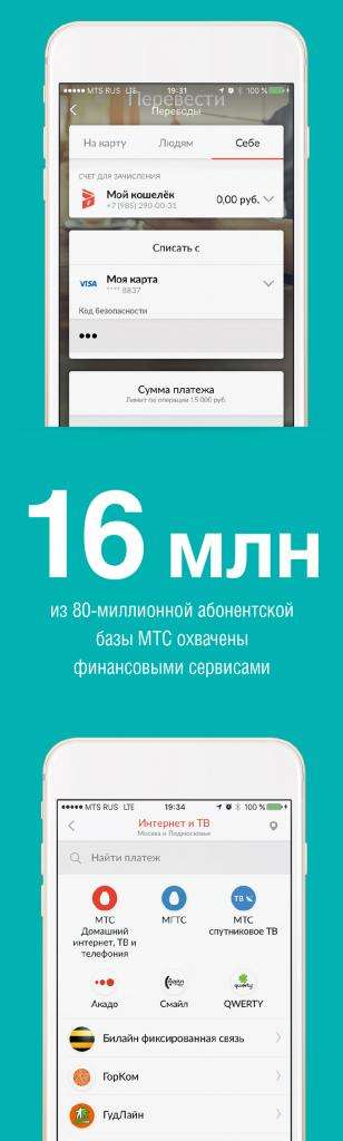 Первый в РФ электронный кошелек от мобильного оператора - рис.2
