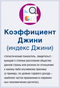 Big Data в банкинге: универсальных рецептов нет - рис.2