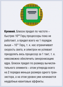 Machine Learning станет must have  в банкинге уже к 2020 году - рис.2
