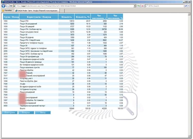 Поймать и обезвредить? Нет, найти и заставить заплатить! - рис.14