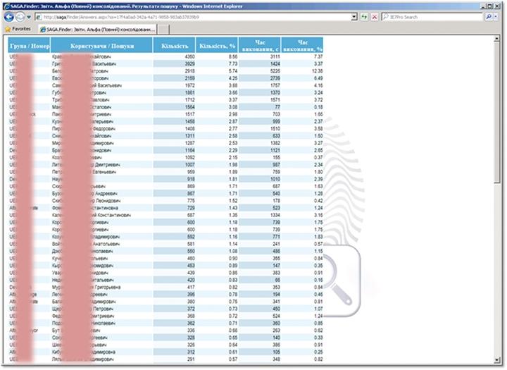 Поймать и обезвредить? Нет, найти и заставить заплатить! - рис.15
