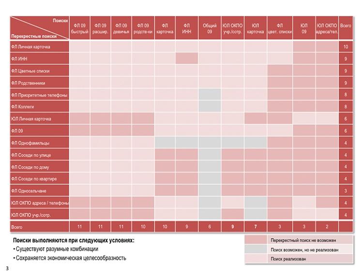 Поймать и обезвредить? Нет, найти и заставить заплатить! - рис.3