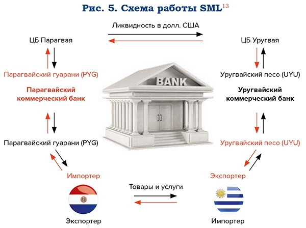 В трудные времена мудрые строят мосты а глупцы стены