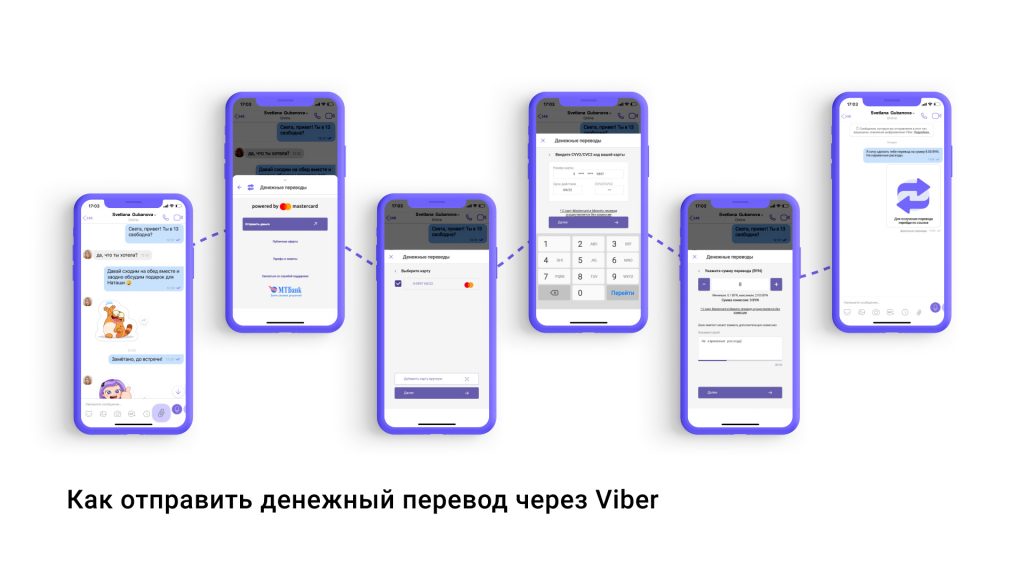 Mastercard запускает в Беларуси сервис мгновенных денежных переводов через Viber - рис.1