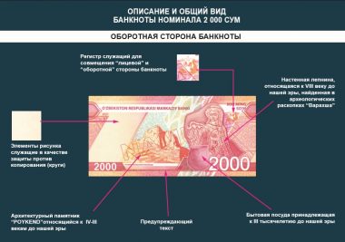 ЦБ Узбекистана выпустит новые банкноты достоинством 2 000 сум и 20 000 сум - рис.2 ЦБ Узбекистана выпустит новые банкноты достоинством 2 000 сум и 20 000 сум - рис.2