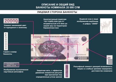 ЦБ Узбекистана выпустит новые банкноты достоинством 2 000 сум и 20 000 сум - рис.3 ЦБ Узбекистана выпустит новые банкноты достоинством 2 000 сум и 20 000 сум - рис.3