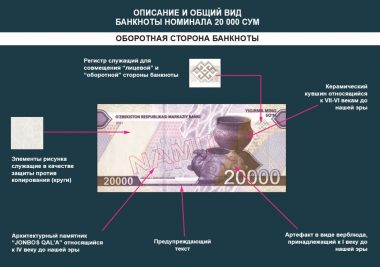 ЦБ Узбекистана выпустит новые банкноты достоинством 2 000 сум и 20 000 сум - рис.4 ЦБ Узбекистана выпустит новые банкноты достоинством 2 000 сум и 20 000 сум - рис.4