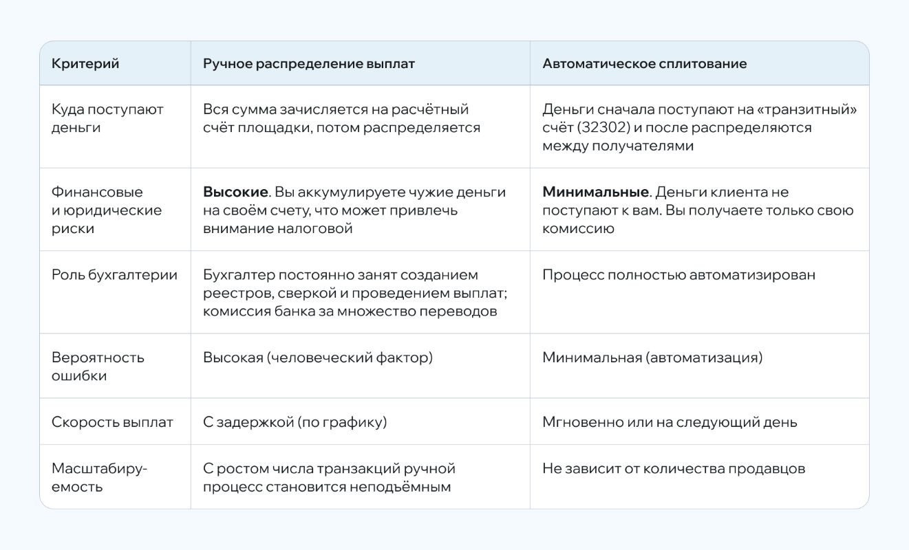 Таблица 1.jpg