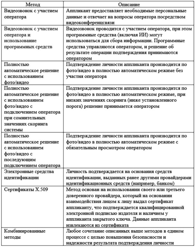 Архив журнала ПЛАС, 2024 год. Все выпуски за этот год.