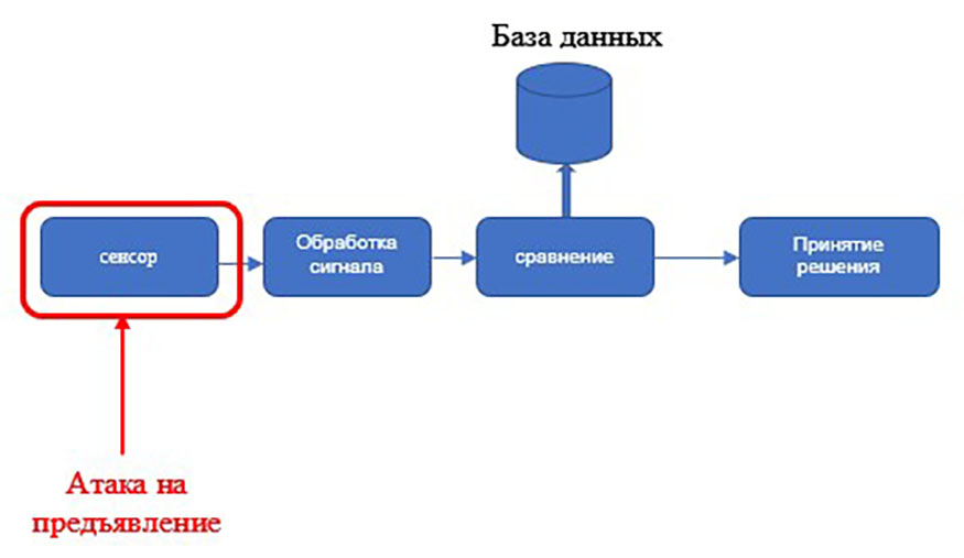 Pic2.jpg