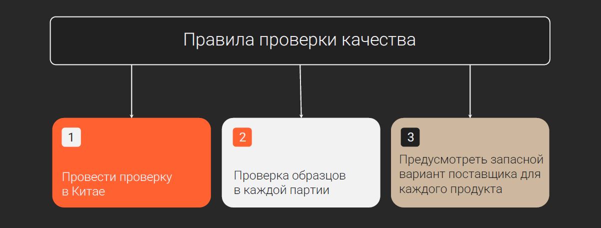 1 Правила проверки качества.JPG