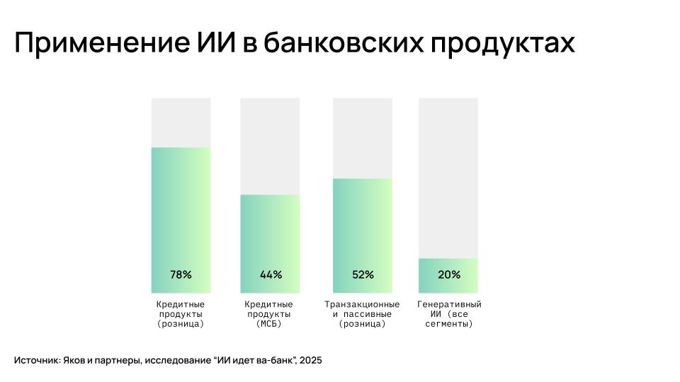 применение ИИ.jpg