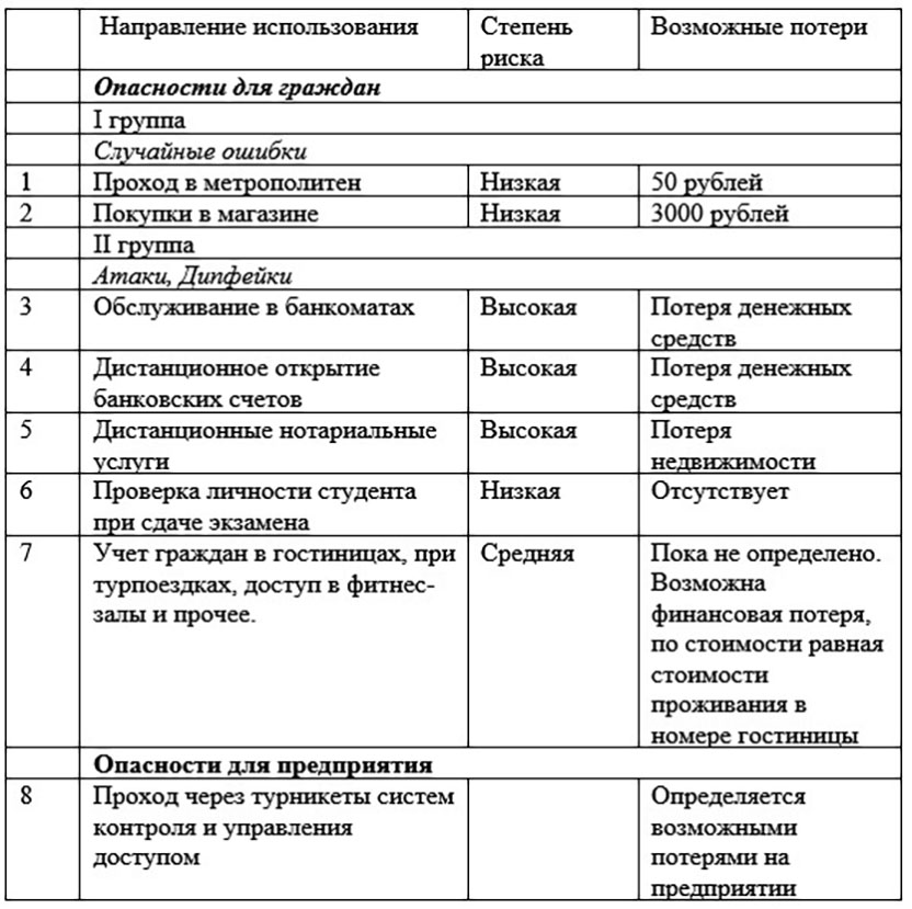 tabl1.jpg