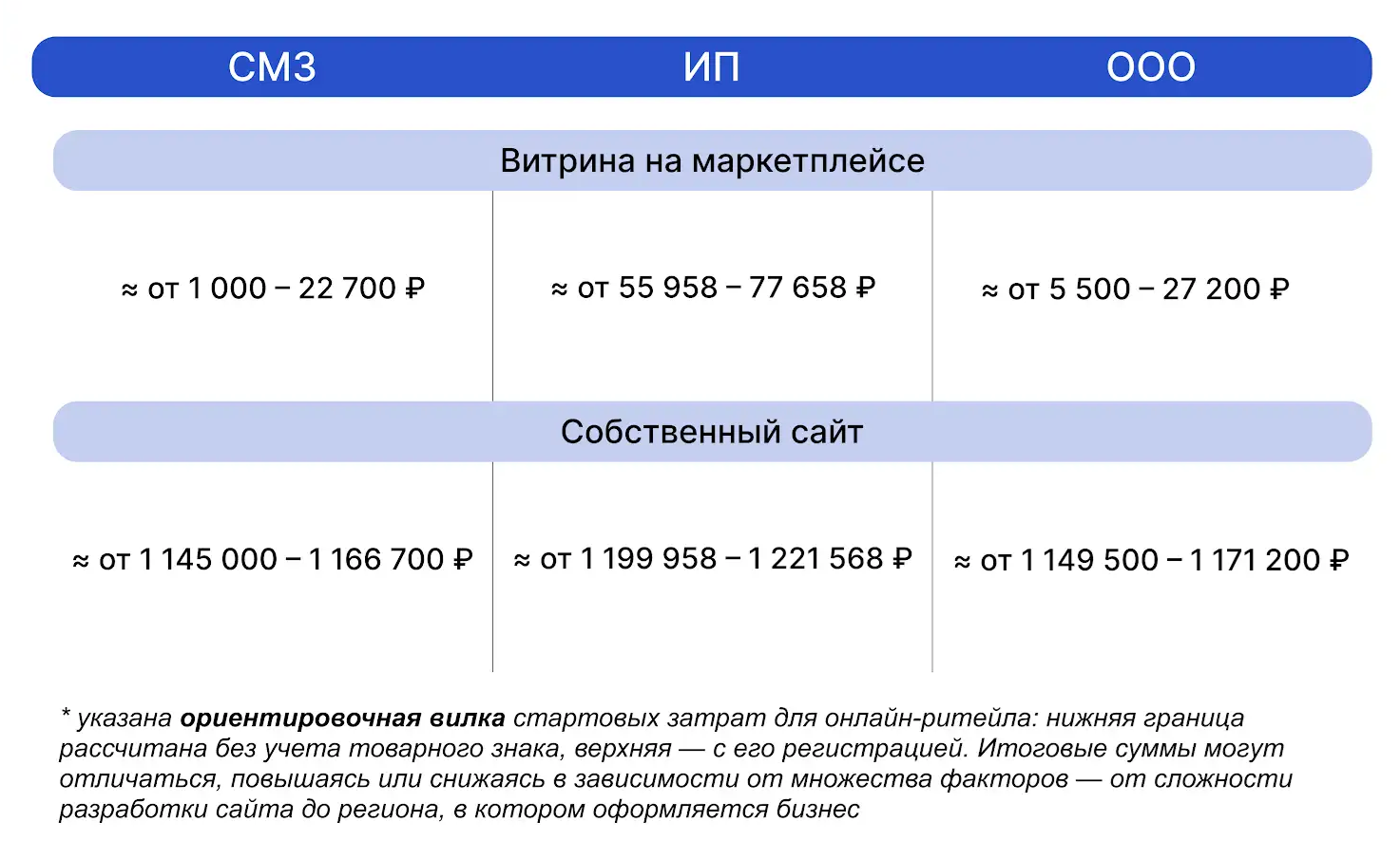 Изображение для комментария, РИА.png