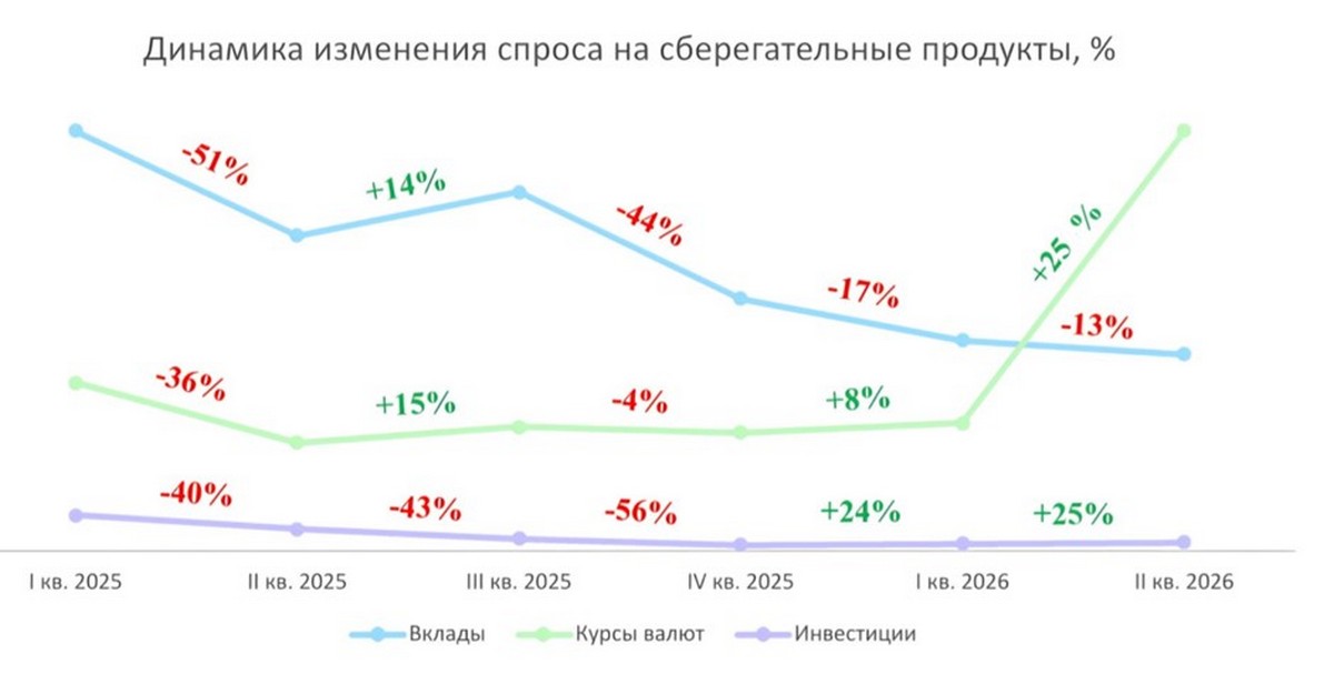 Рисунок1 - вклады.jpg