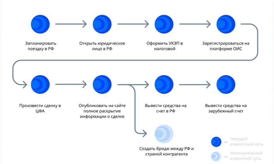 Рисунок1.jpg